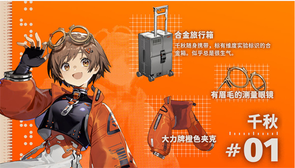 《新月同行》全女隊(duì)陣容搭配推薦