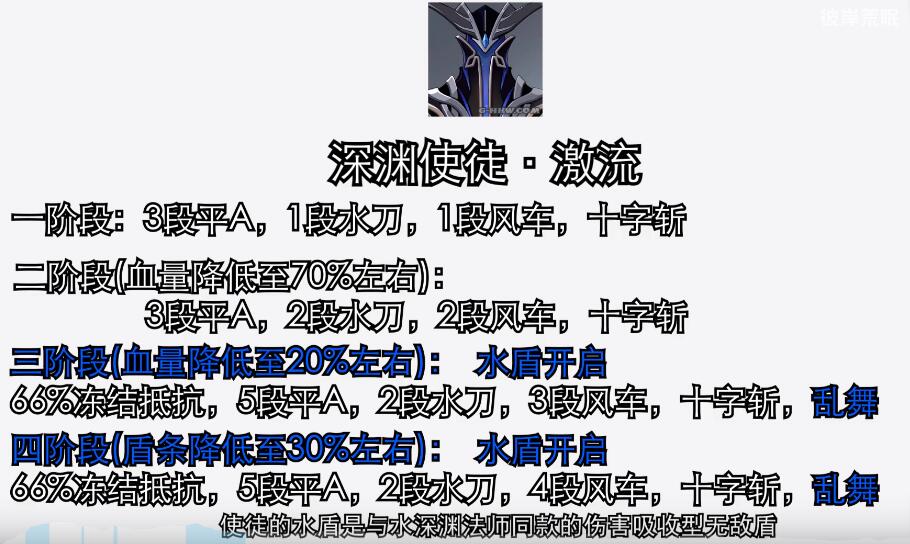 原神深淵使徒打法攻略