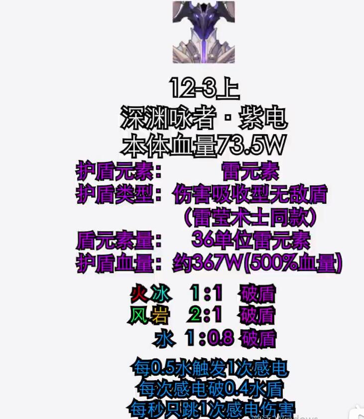 原神深淵詠者打法攻略
