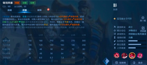 王者榮耀影技能是什么