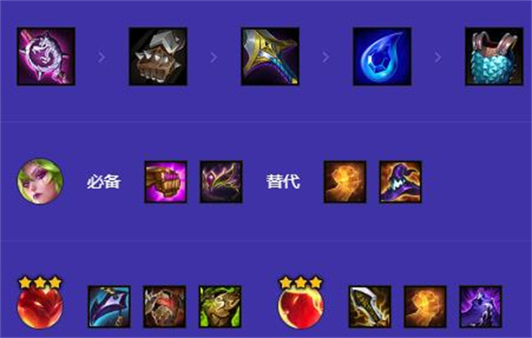 金鏟鏟S12狂暴卡特陣容玩法