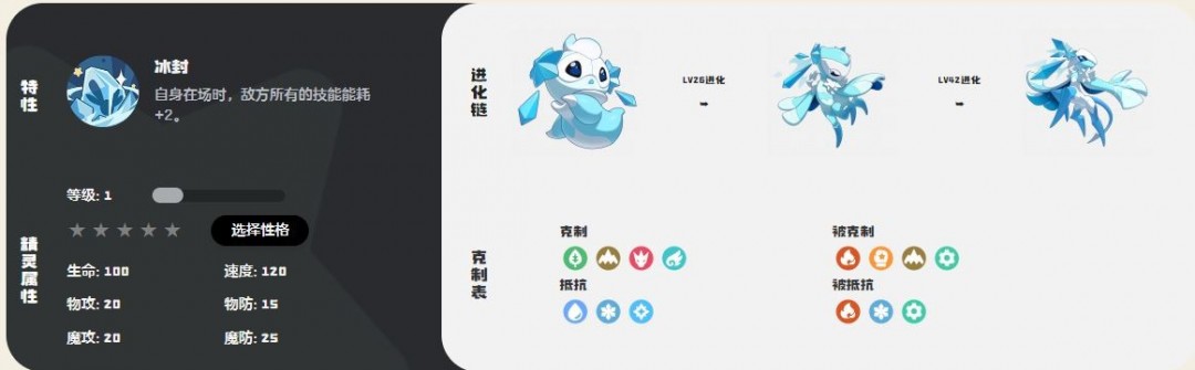 洛克王國世界雪靈技能介紹