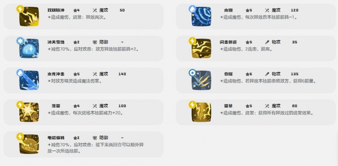 洛克王國世界閃電鰻魚技能介紹