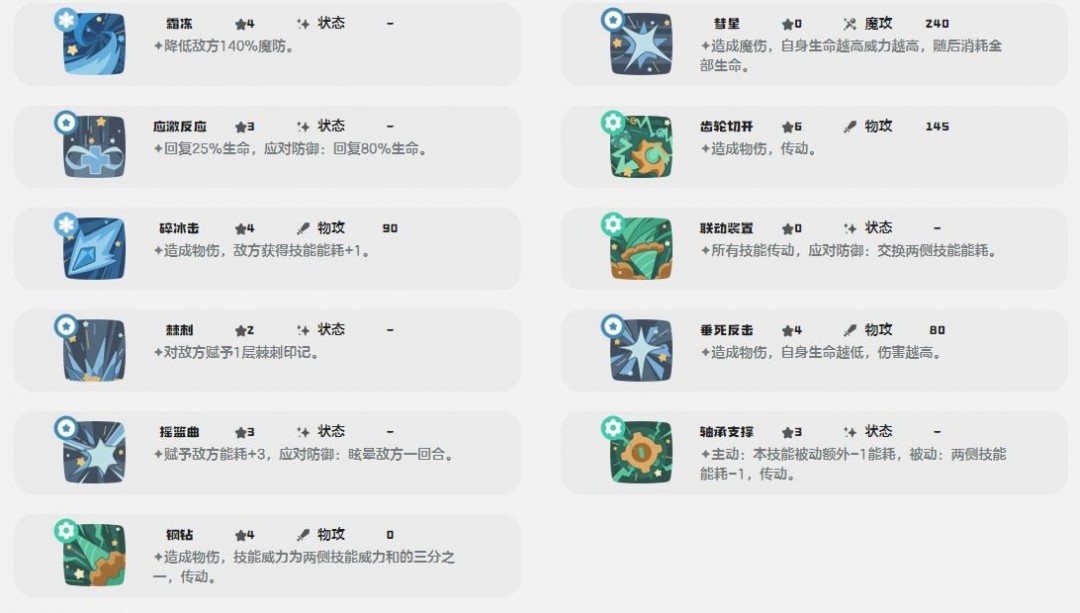 洛克王國(guó)世界權(quán)杖-Ⅴ技能介紹