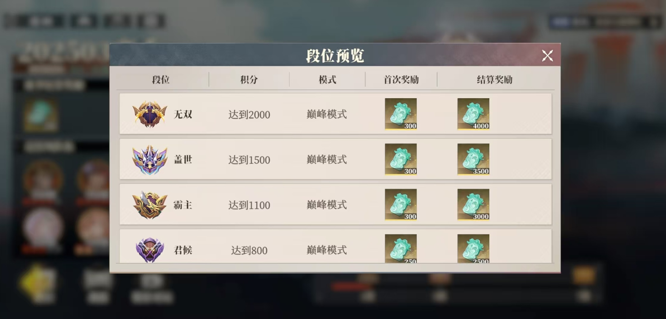 《三國志幻想大陸2：梟之歌》校武場玩法介紹