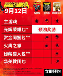 無(wú)主之地4預(yù)購(gòu)獎(jiǎng)勵(lì)是什么